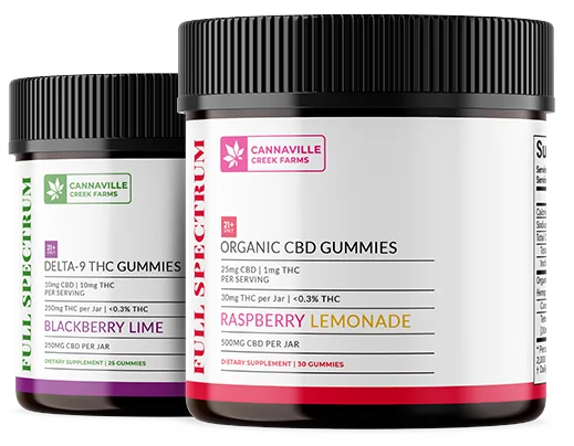 CBD Gummies