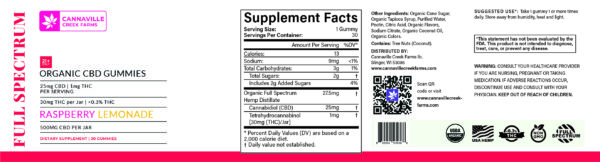 ORGANIC FULL SPECTRUM CBD GUMMIES (RASPBERRY LEMONADE)